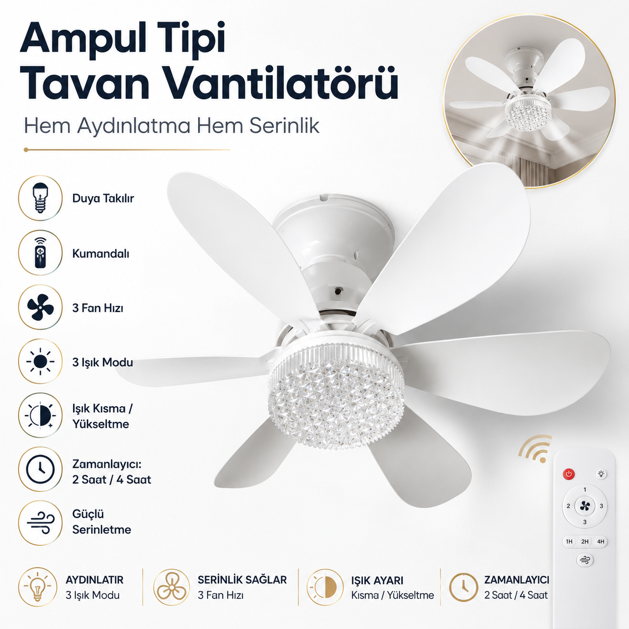 Ampul Tipi Kumandalı Tavan Vantilatörü